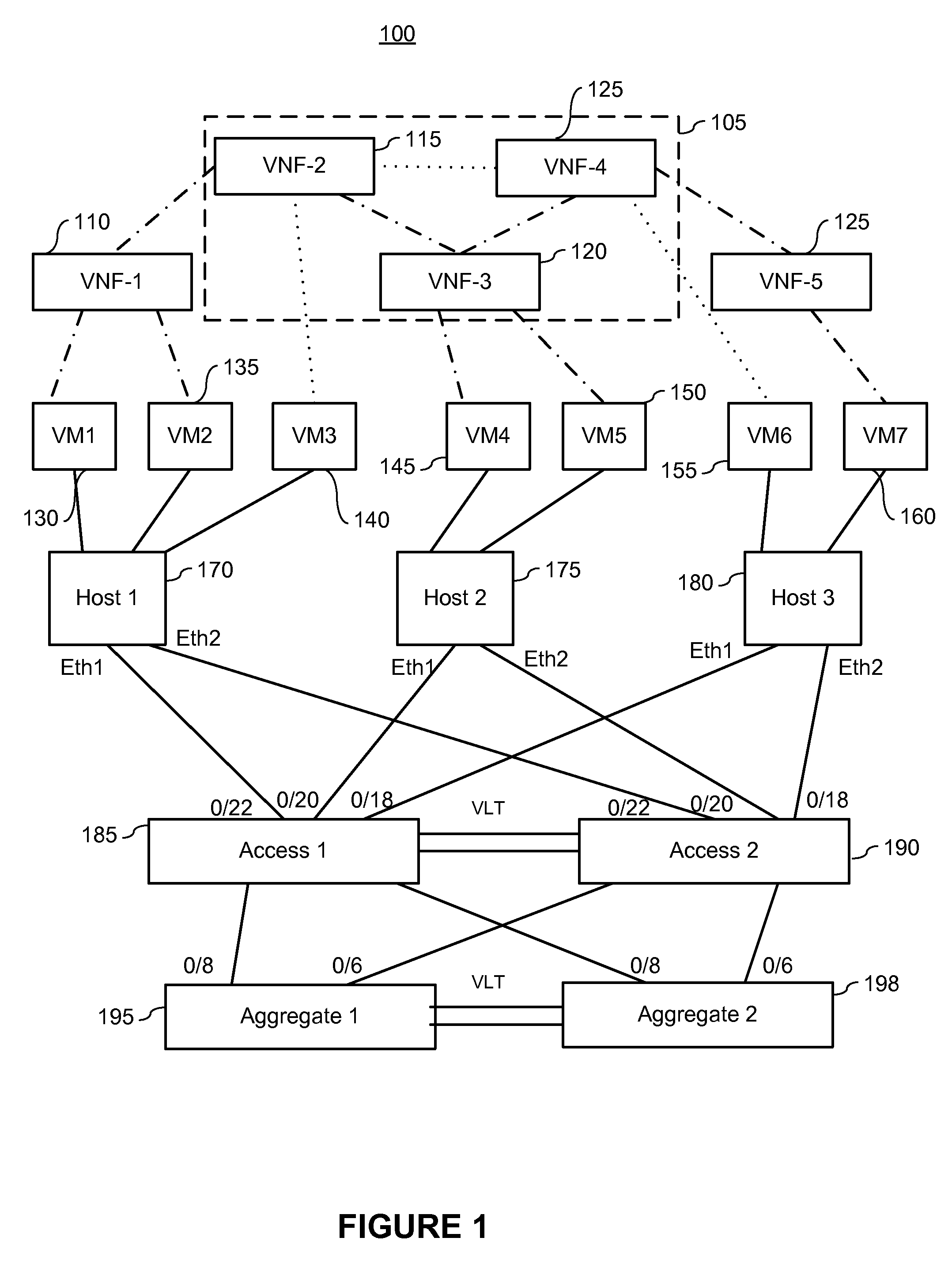 System and method for adaptive paths locator for virtual network function links