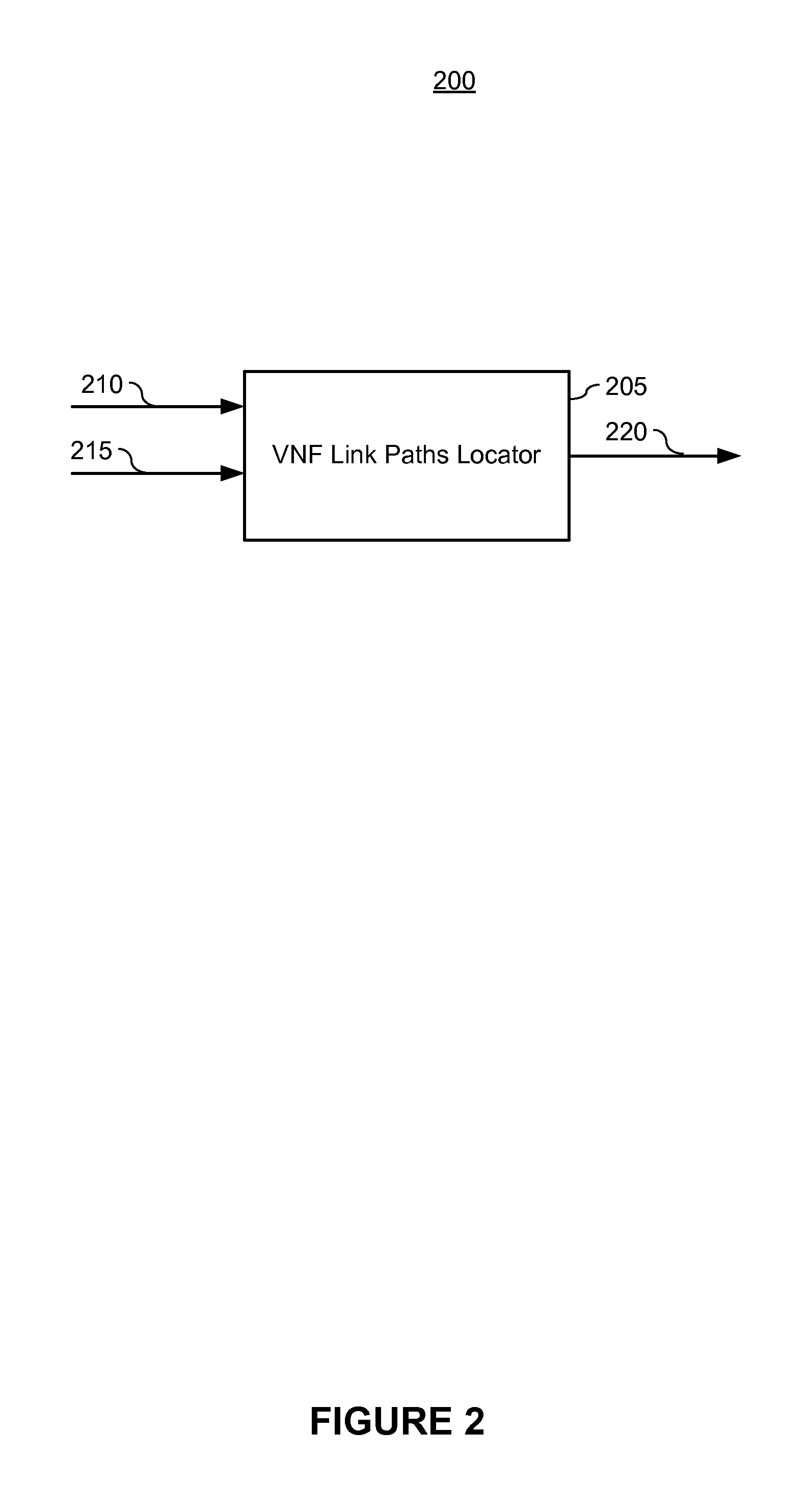 System and method for adaptive paths locator for virtual network function links