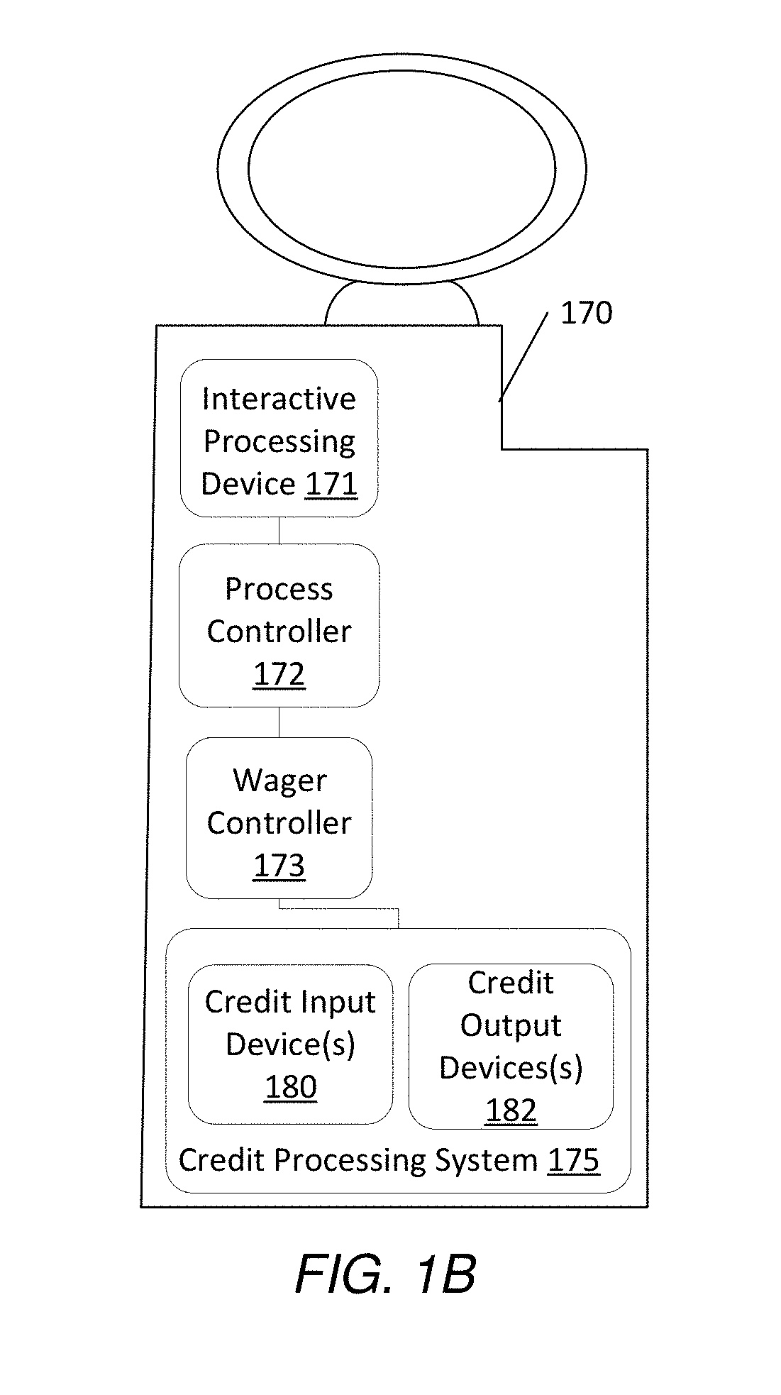 Distributed anonymous payment wagering system