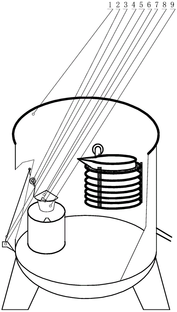 Splash prevention device for vacuum melting