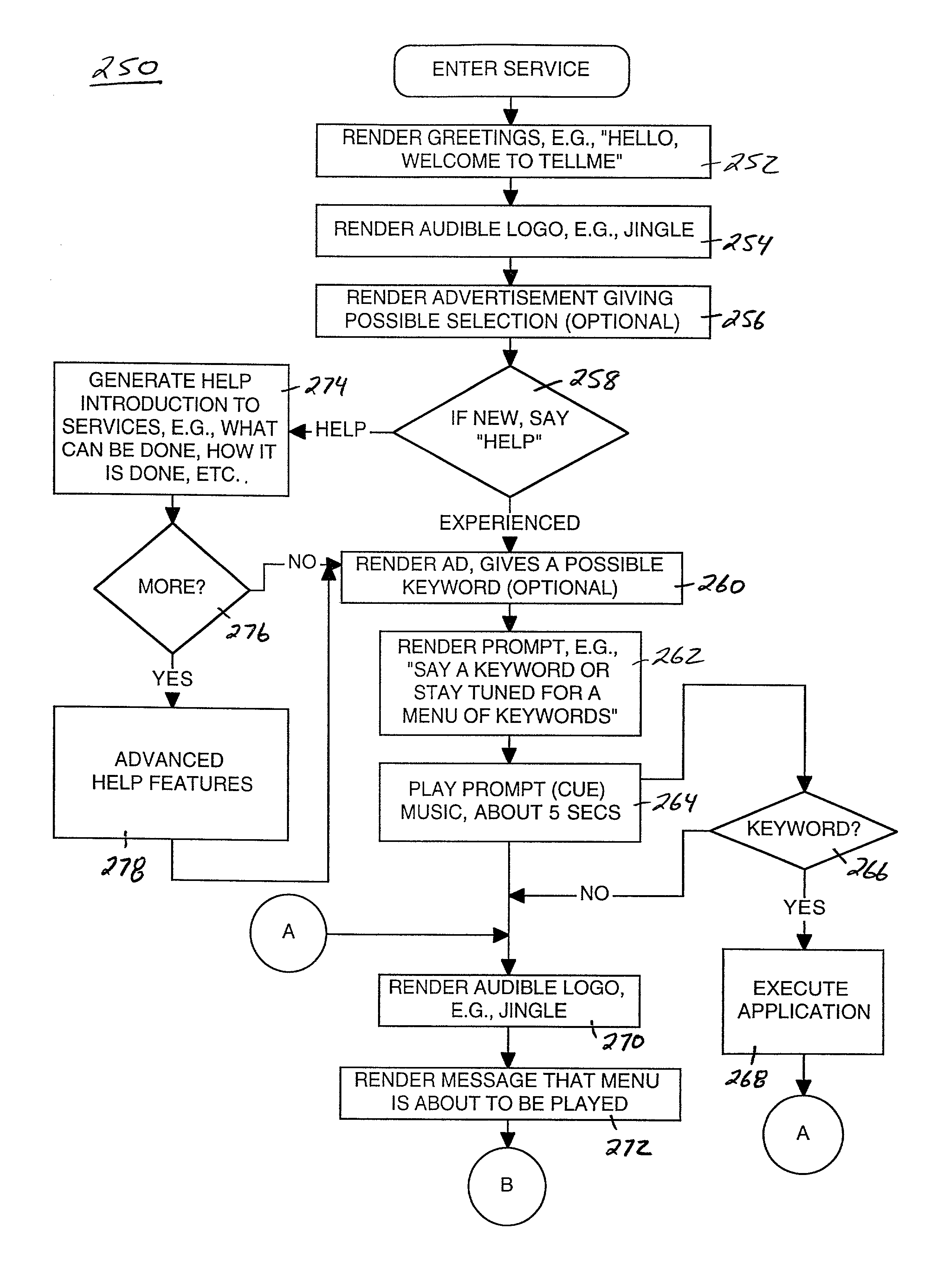Providing menu and other services for an information processing system using a telephone or other audio interface