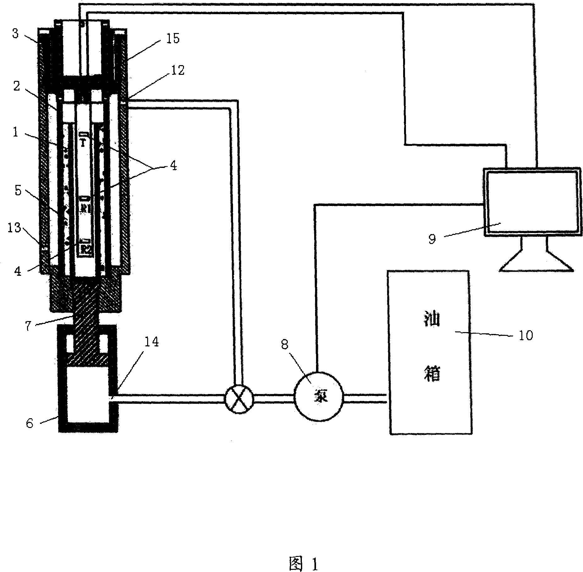 Cement interface shearing in annulus supersonic ultrasonic testing method