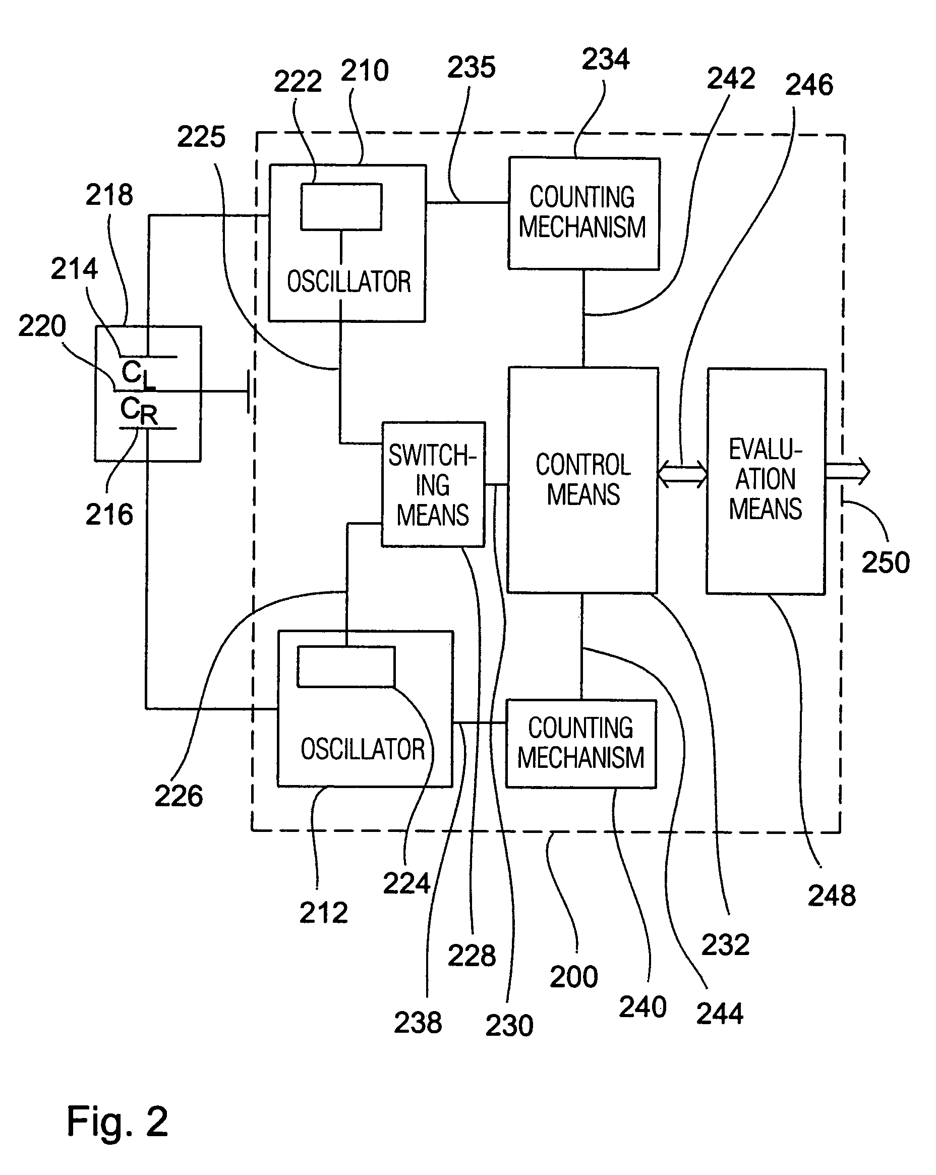 Apparatus and method for reading out a differential capacity with a first and second partial capacity