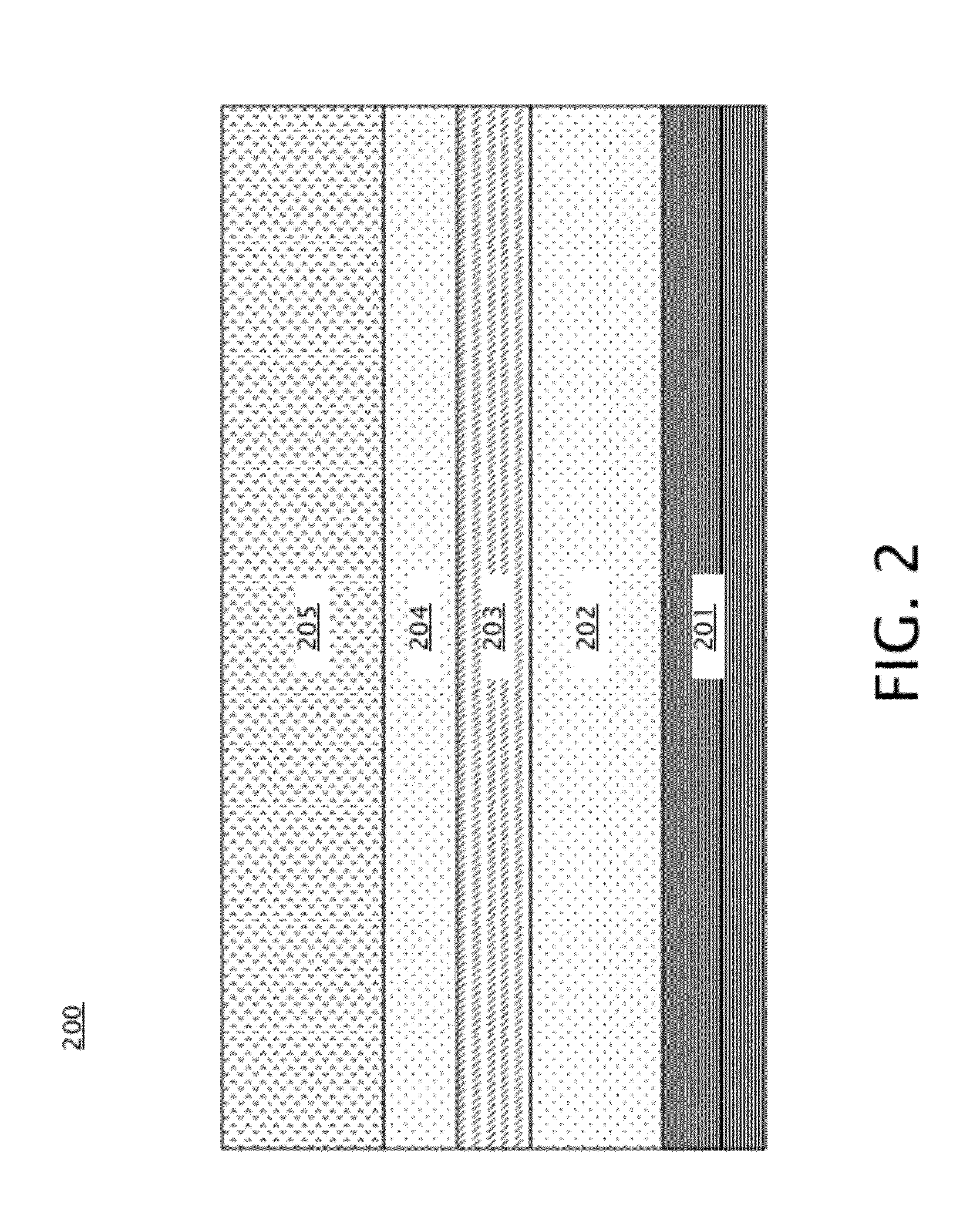 Fin field effect transistor with variable channel thickness for threshold voltage tuning