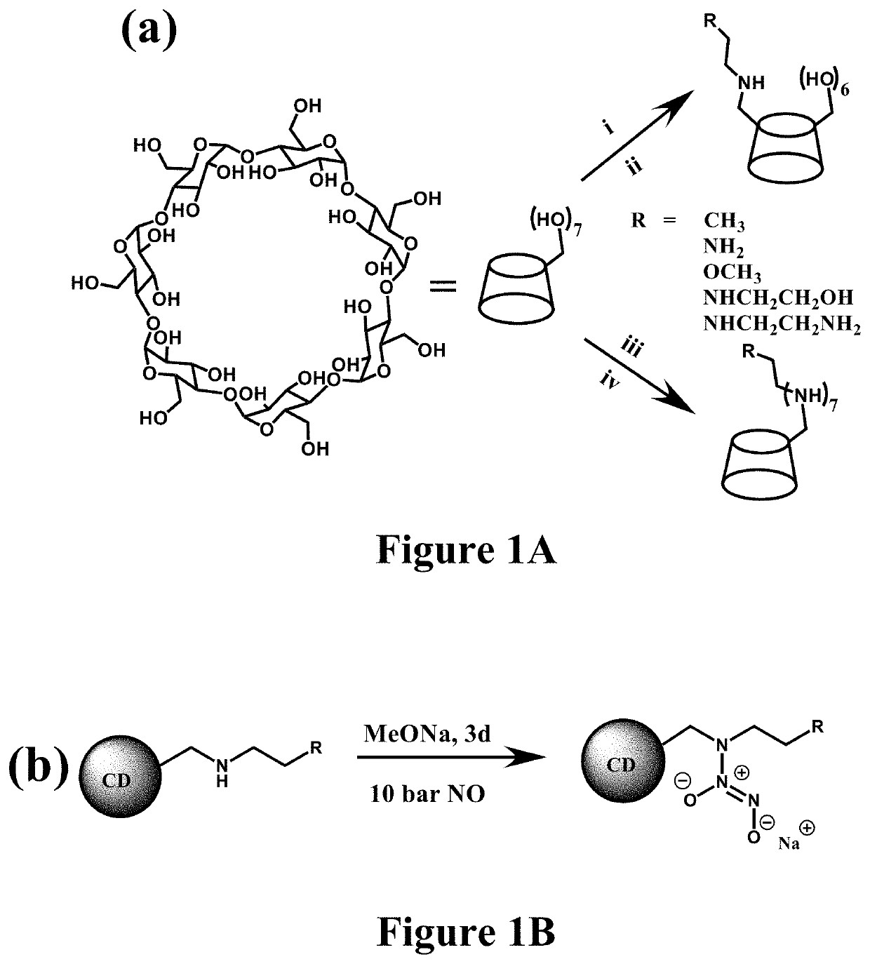 Nitric oxide-releasing cyclodextrins as biodegradable antibacterial scaffolds and methods pertaining thereto