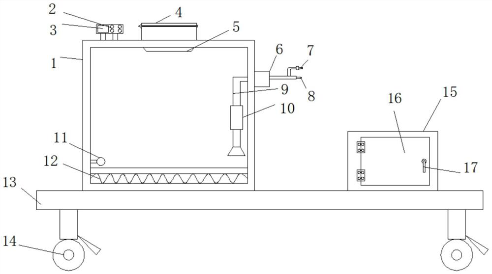 Obstetrics and gynecology nursing disinfector with temperature control function