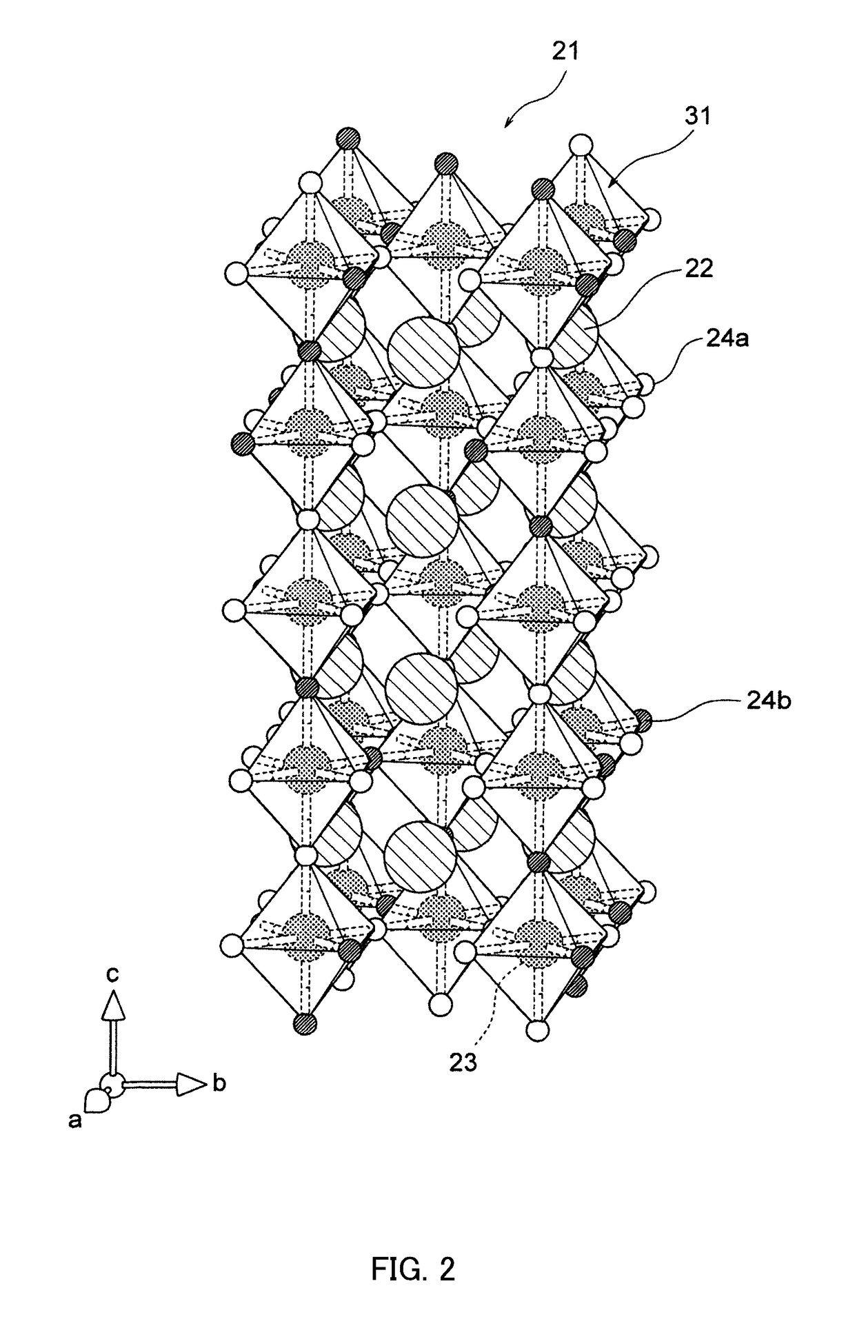 Polycrystalline dielectric thin film and capacitance element