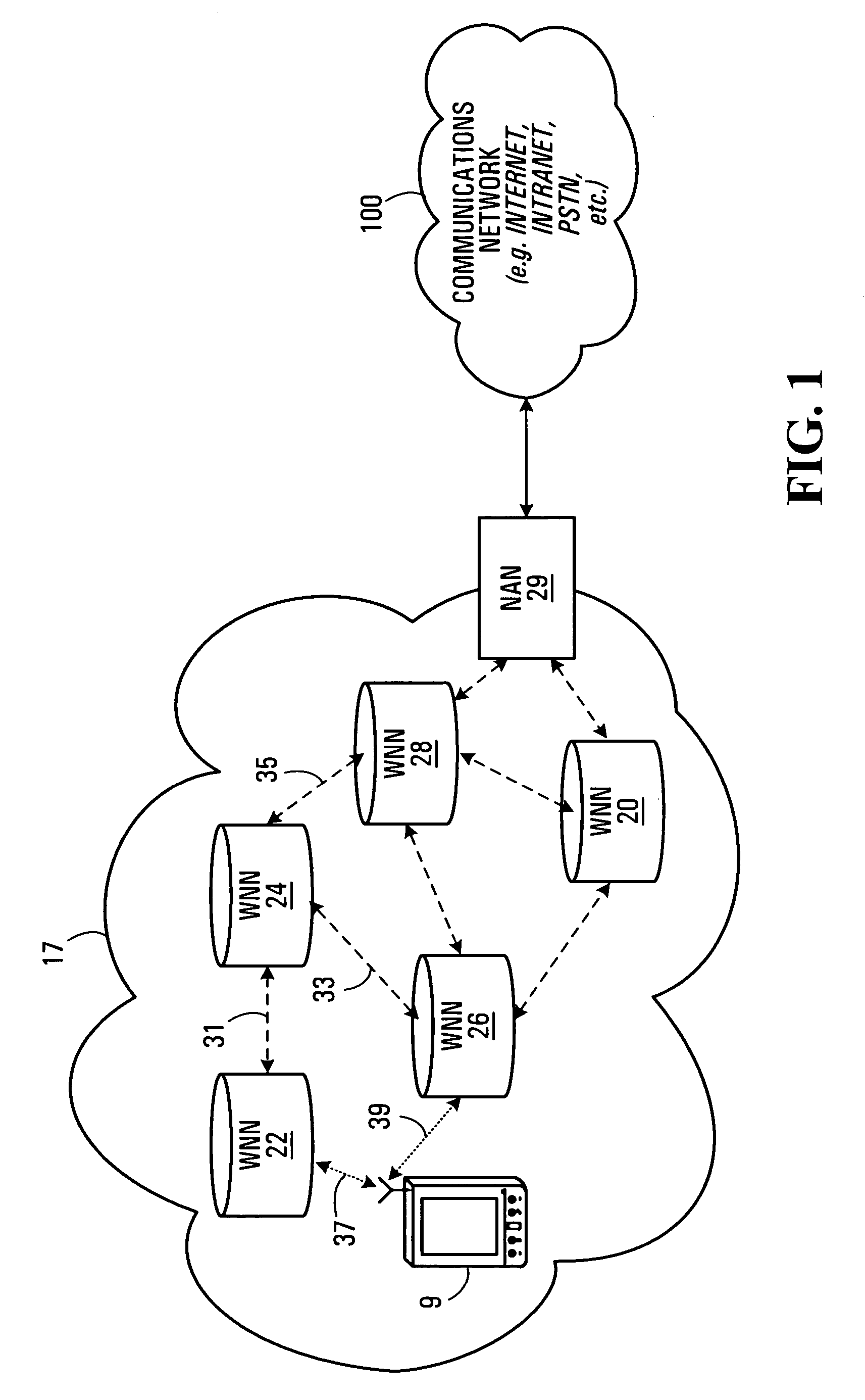 Method, apparatus and system of configuring a wireless device based on location
