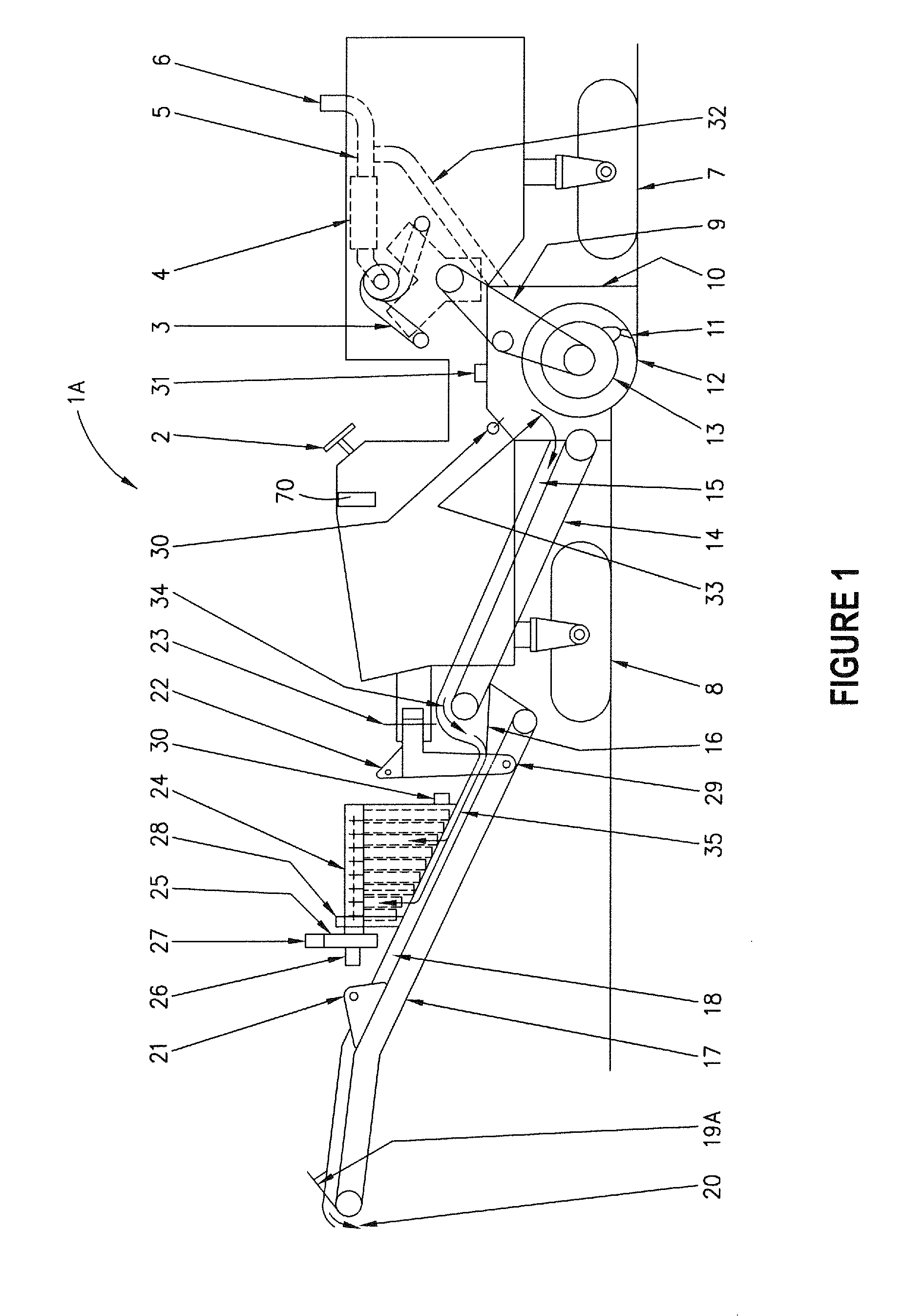 Method and apparatus for controlling dust emissions with temperature control