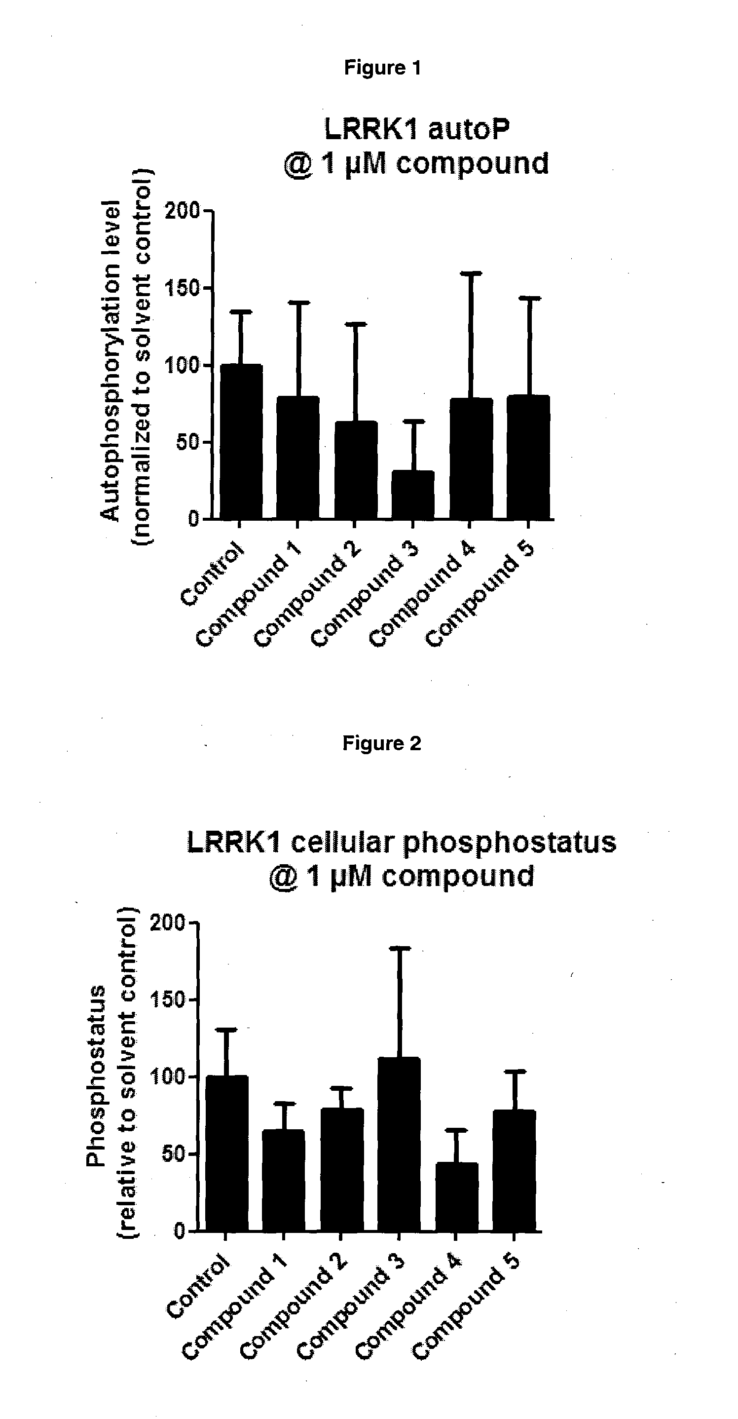 Macrocyclic LRRK2 kinase inhibitors