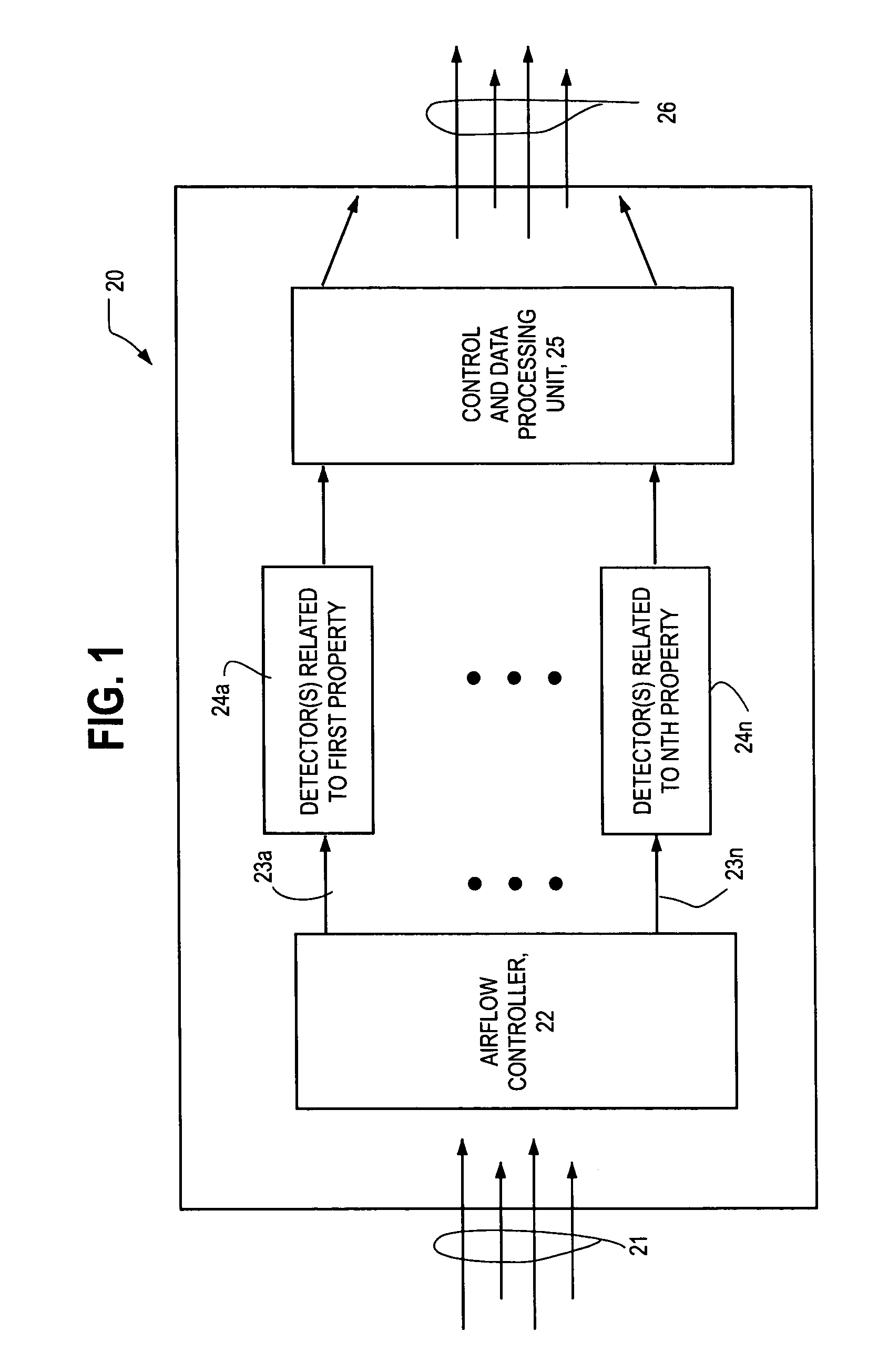 System and method for detection and identification of airborne hazards