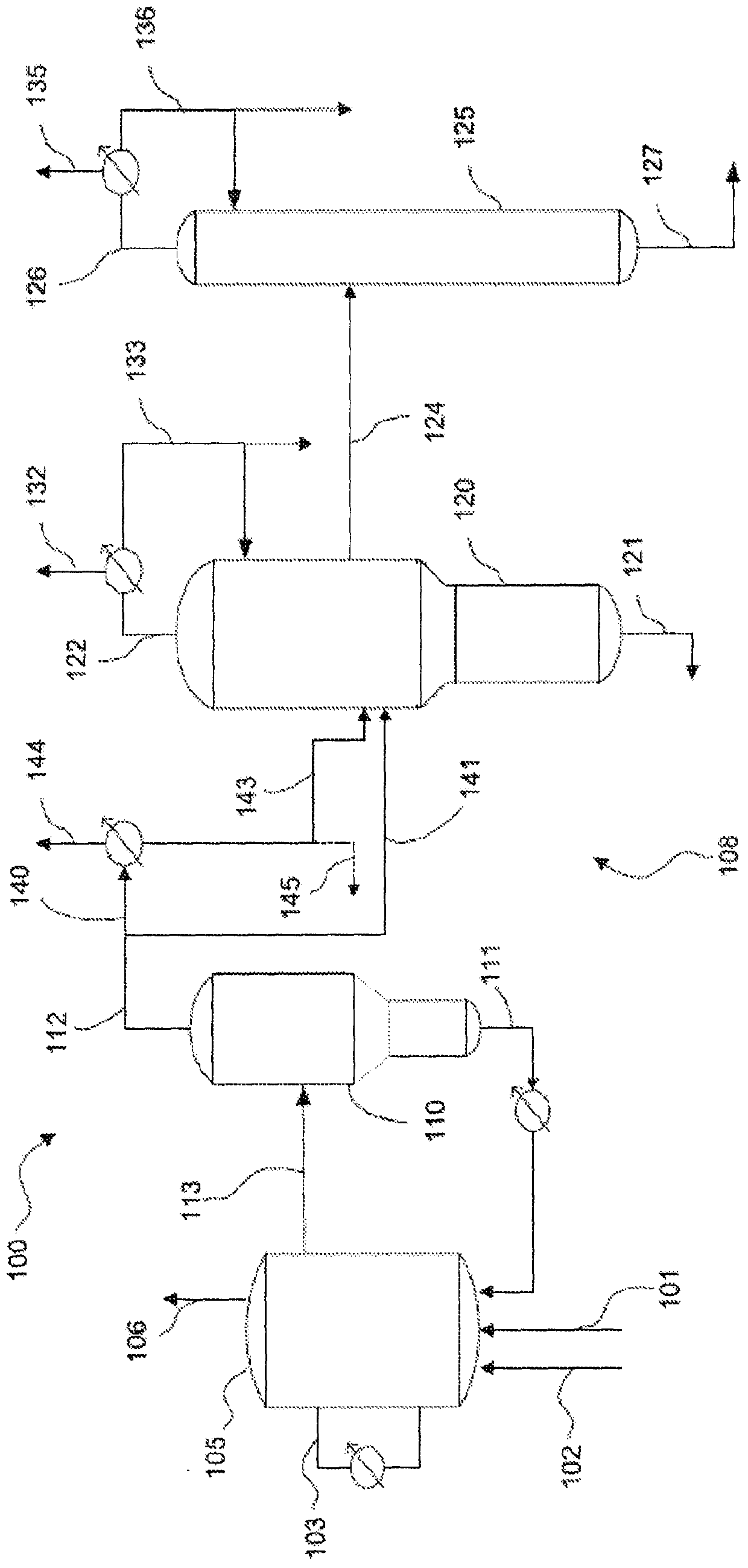 Process for the production of acetic acid