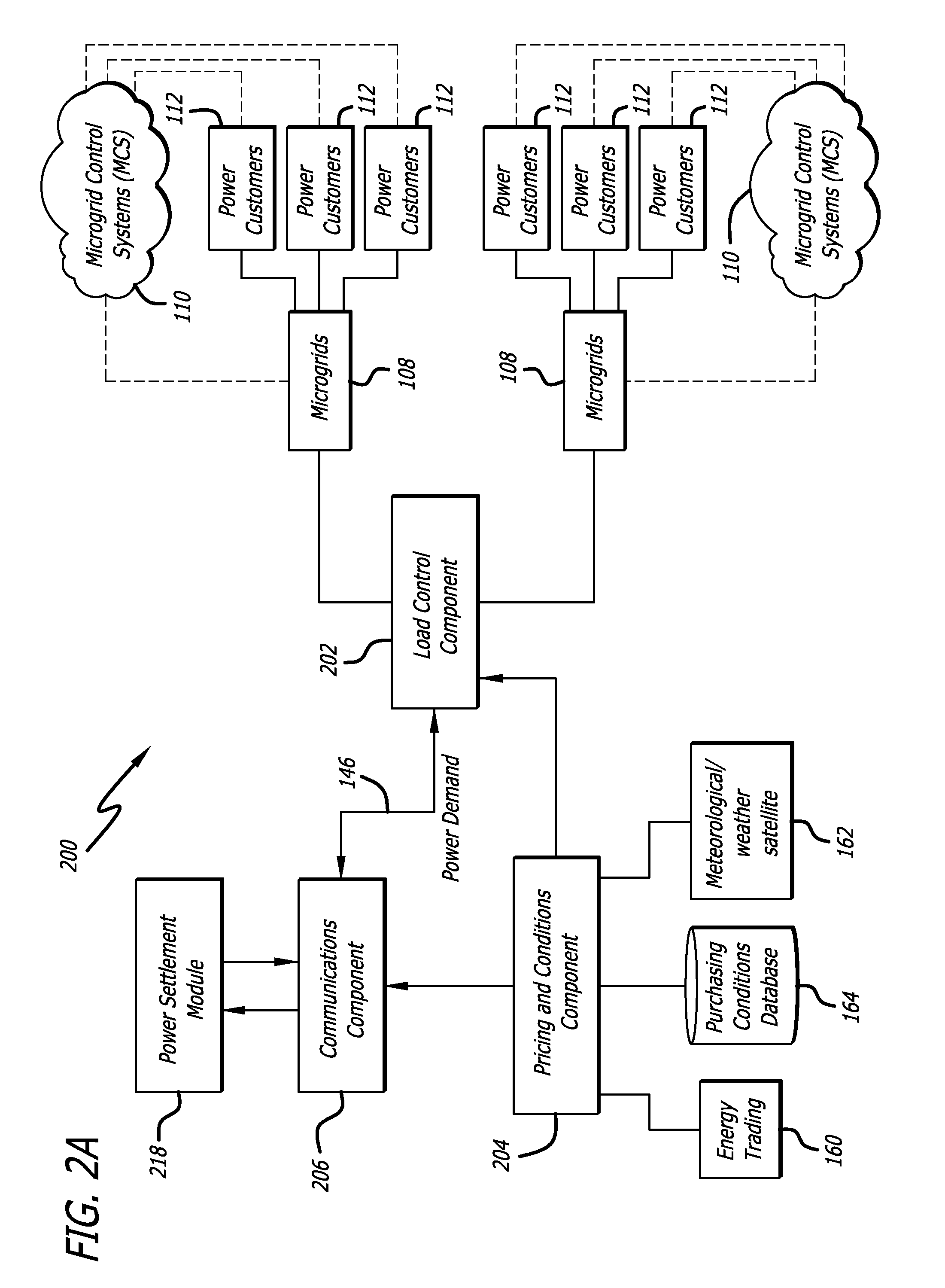 Energy management system for power transmission to an intelligent electricity grid from a multi-resource renewable energy installation