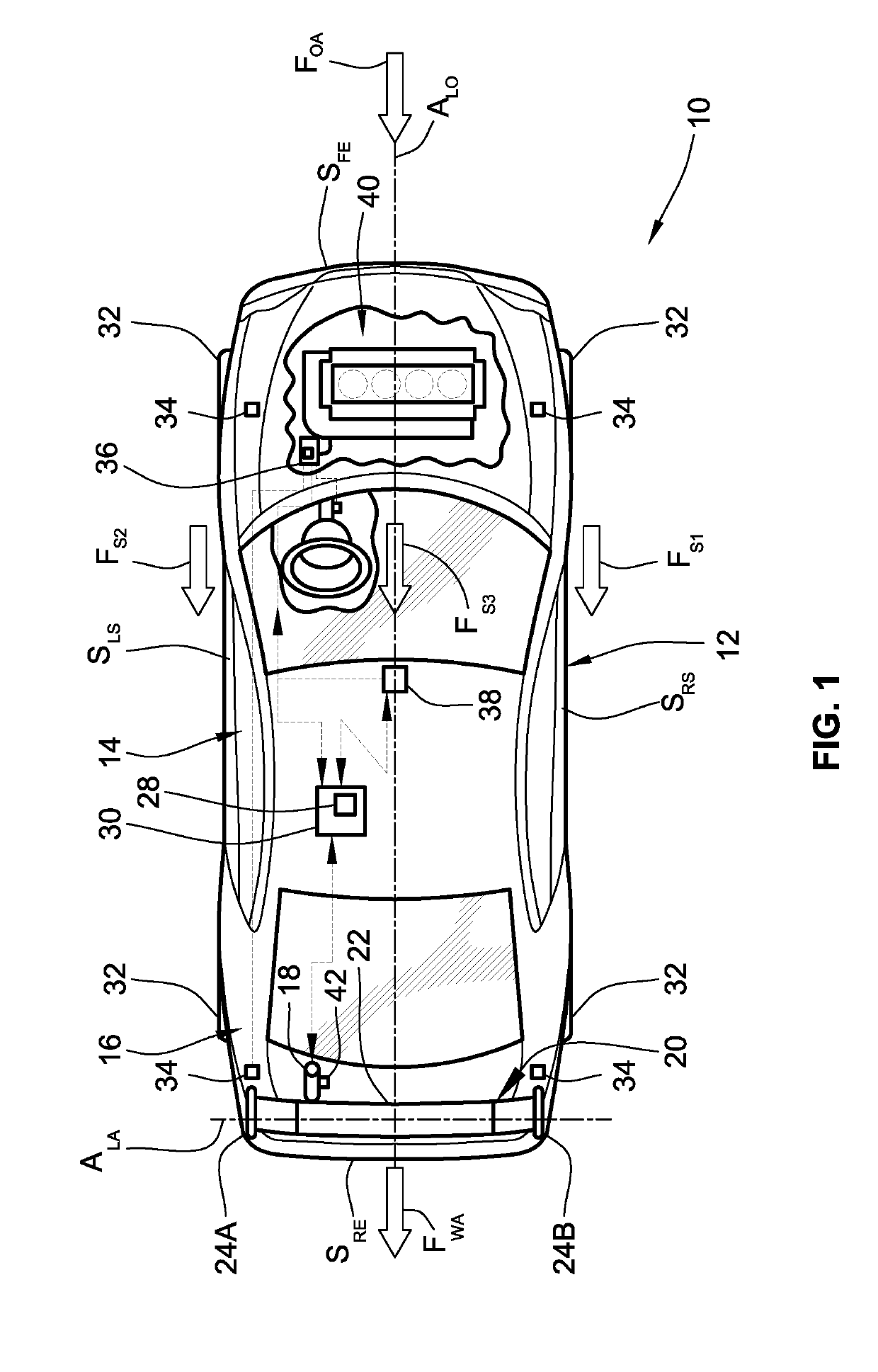 Downforce feedback systems and control logic for active aerodynamic devices of motor vehicles