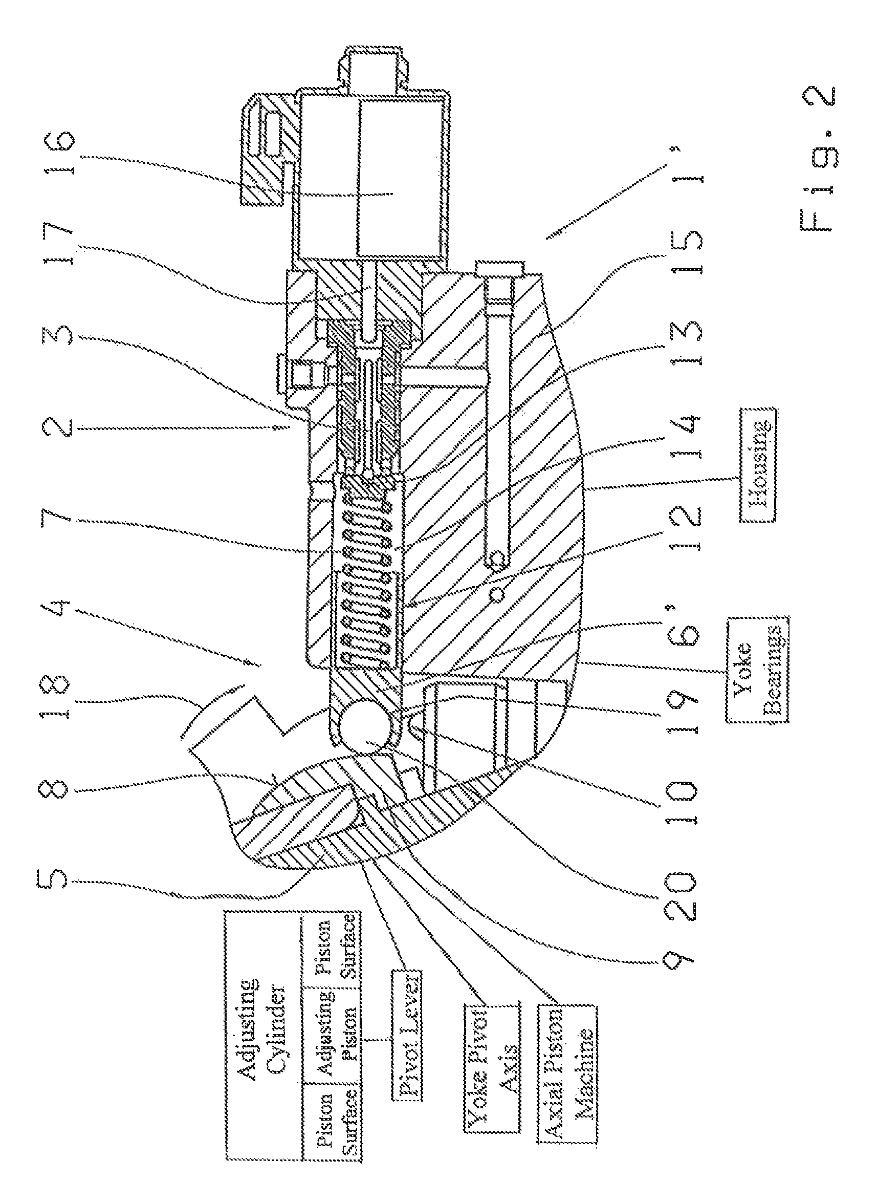 Adjusting device of a hydrostatic module