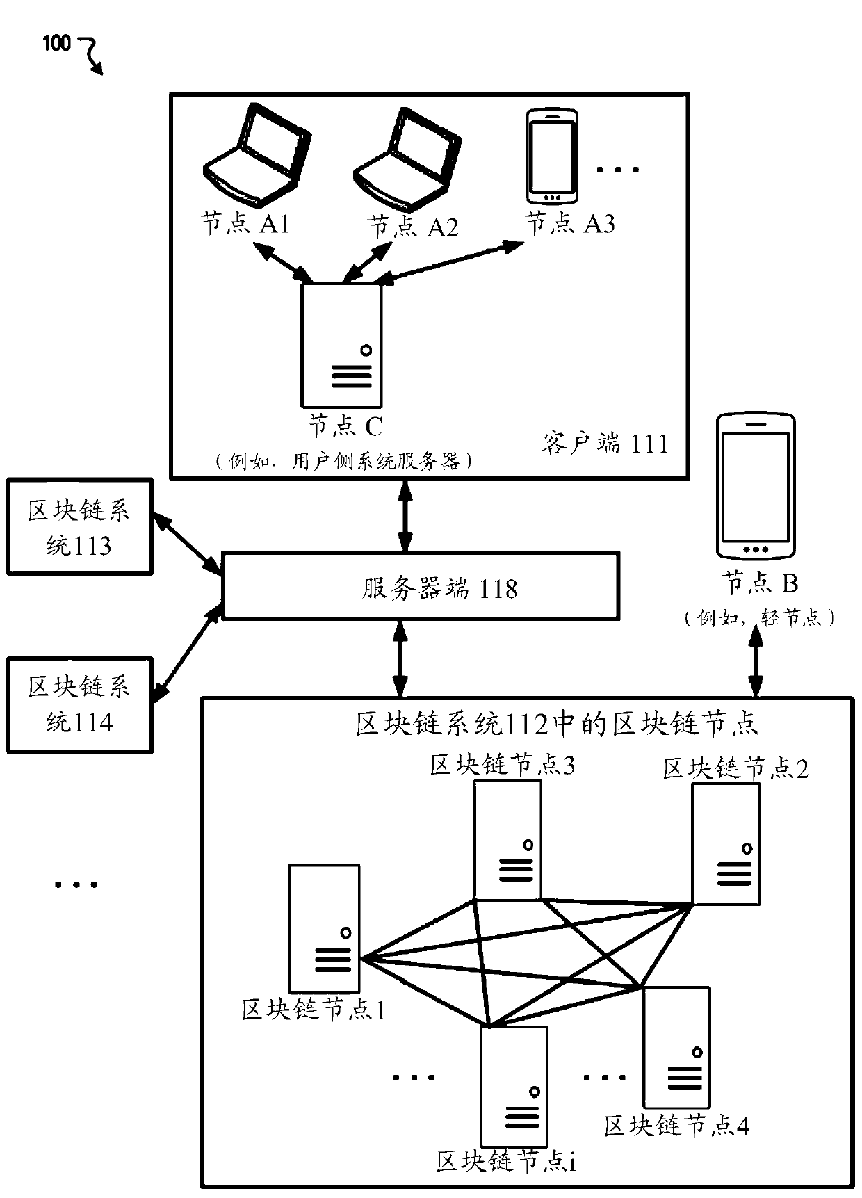 System and method for updating data in blockchain