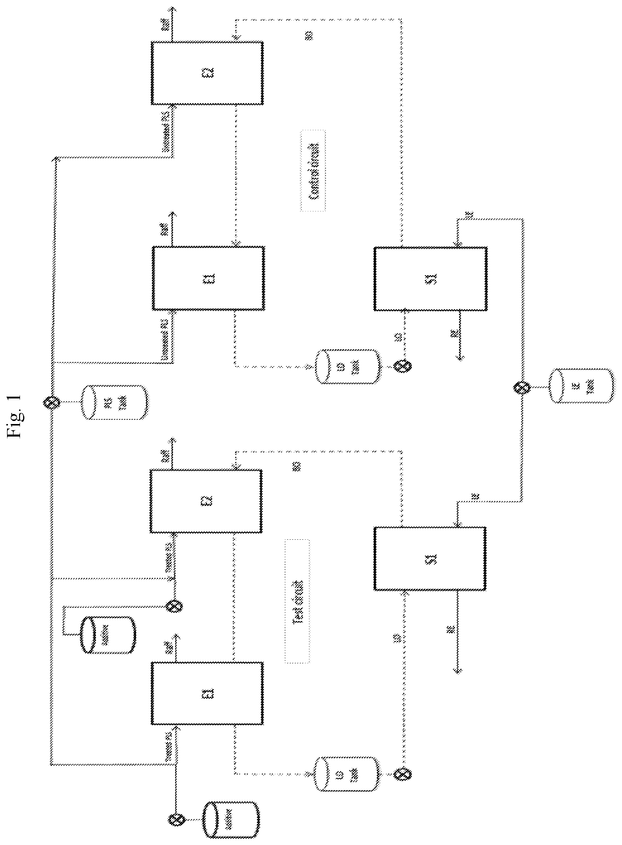 Hydrometallurgical solvent extraction methods