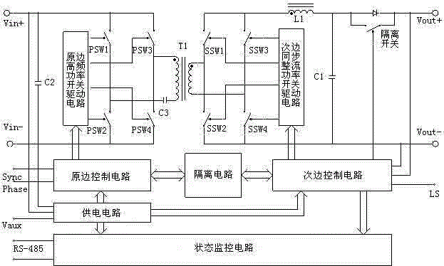 DC-DC module power supply