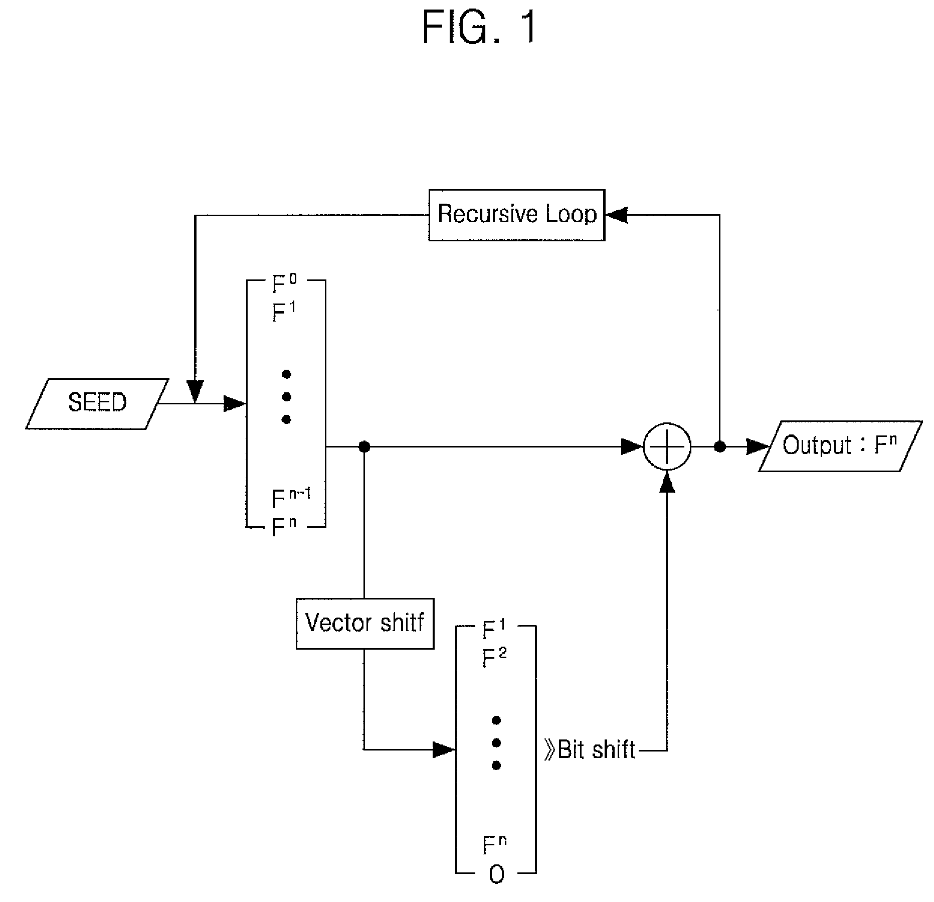 Data processing apparatus for operating lens correction and method for compressing and restoring lookup table values