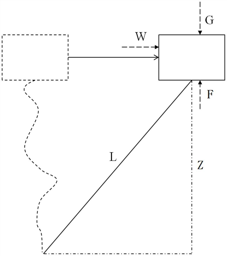 A Method for Predicting the Location of Underwater Nodes in a Fixed-depth Underwater Sensor Network