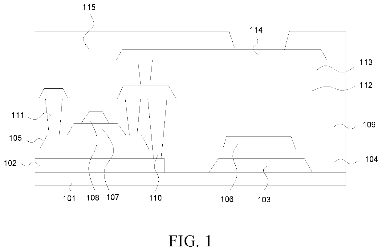 Manufacturing method of OLED panel and OLED panel