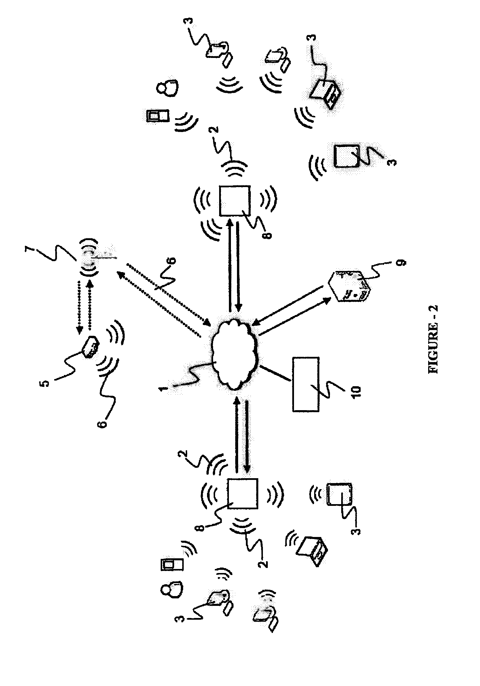 Method and device for monitoring and measurement of wi-fi internet services