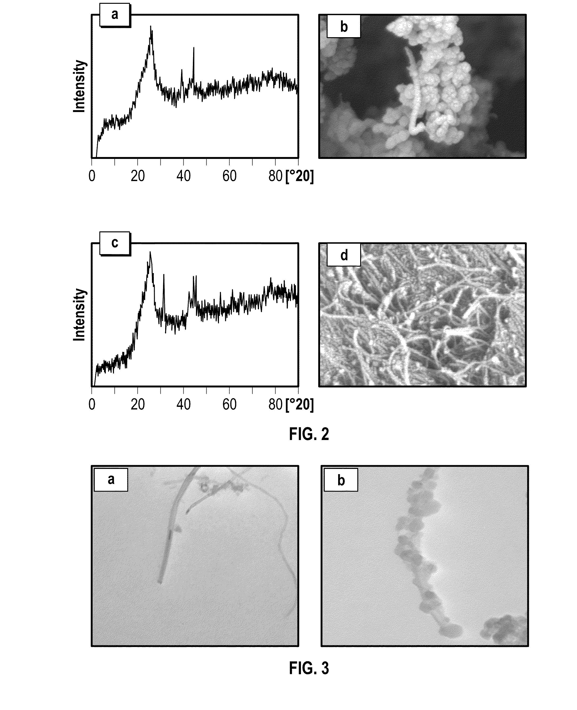 Compositions and methods employing multi-walled carbon nanotube-based nanohybrids and applications thereof in oil recovery