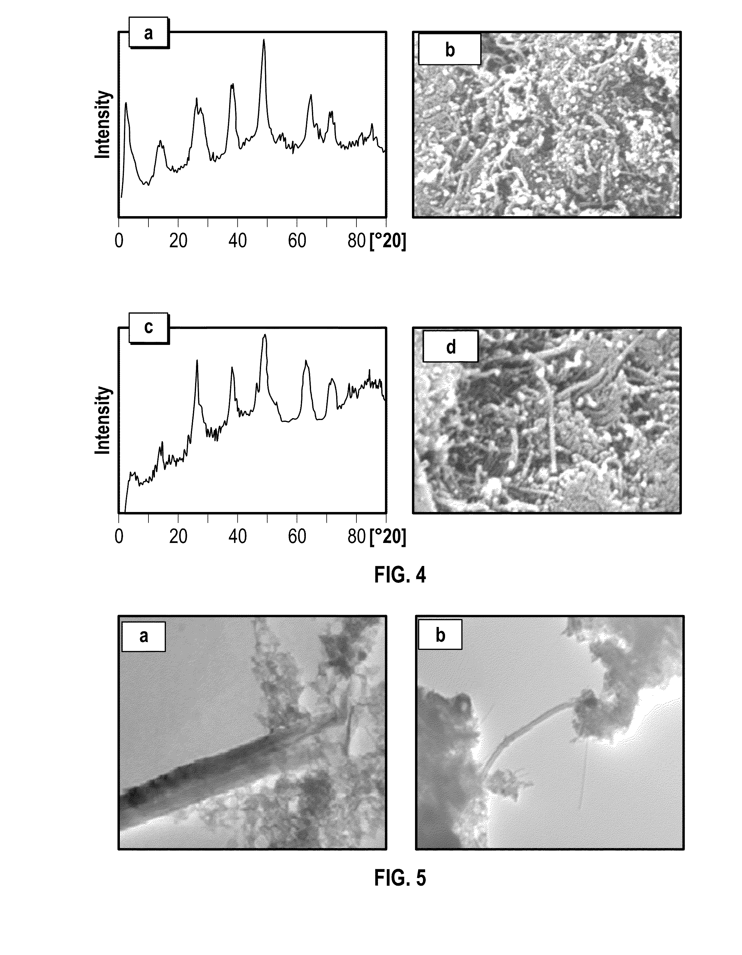 Compositions and methods employing multi-walled carbon nanotube-based nanohybrids and applications thereof in oil recovery