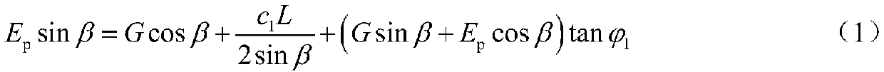 A Calculation Method for Passive Earth Pressure of Pile Bottom Level Concealed Cement-Soil Concealed Bracing Reinforced Solid Foundation Pit