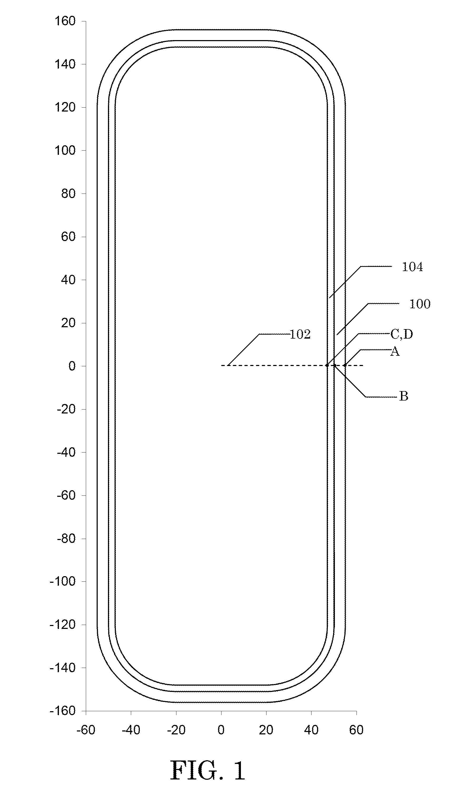 Special Treatment on Circular Ring Part of the OLED Bank Structure with Surface Evolver