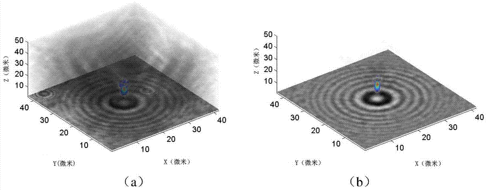 Nanoscale resolution measurement method for three-dimensional position of particles in liquid environment