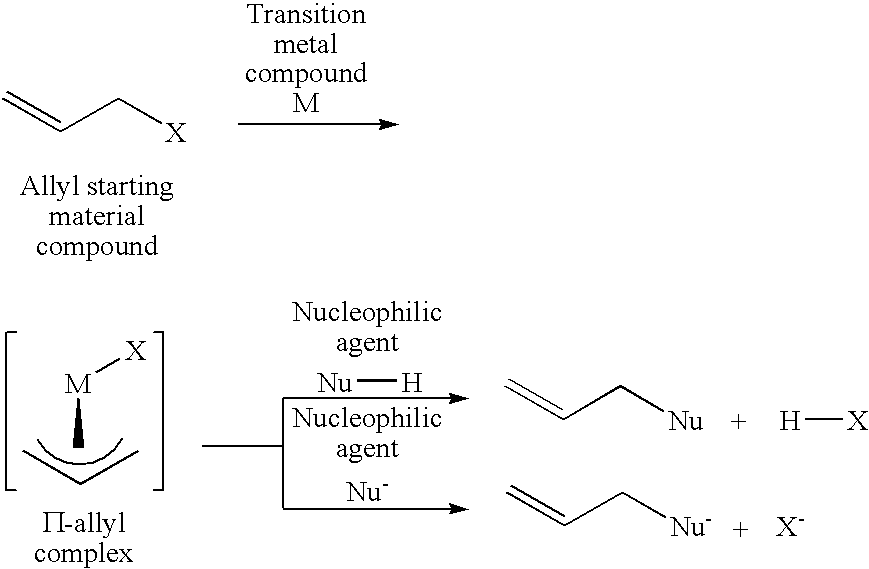 Method for producing allyl compound, and allyl compound produced thereby