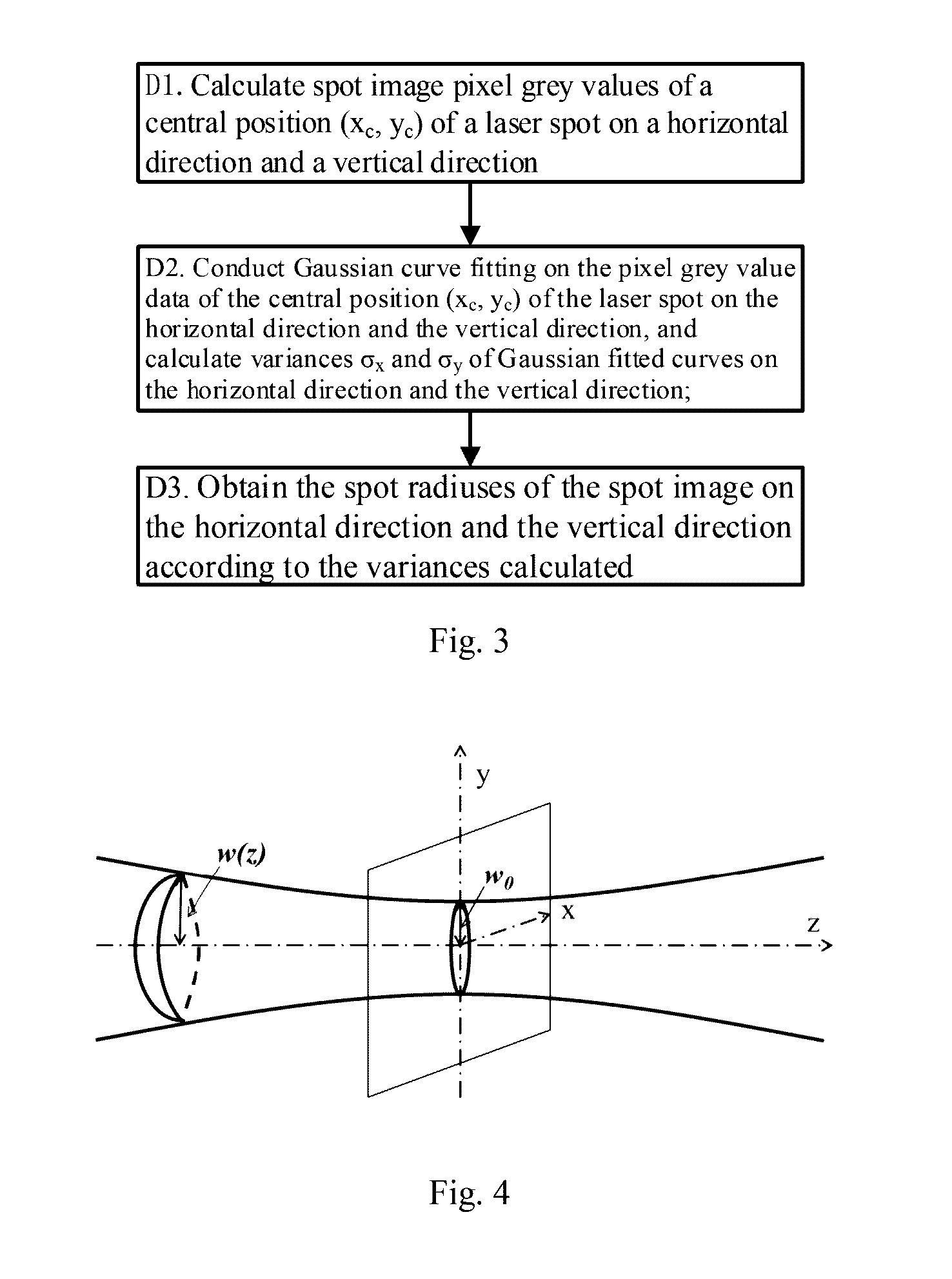 Method and system for calculating laser beam spot size