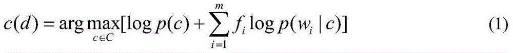 Attribute weighting method based on decision tree and text classification method