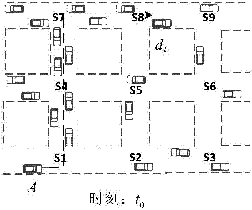 Multi-factor decision making route protocol based on connectivity in VANET