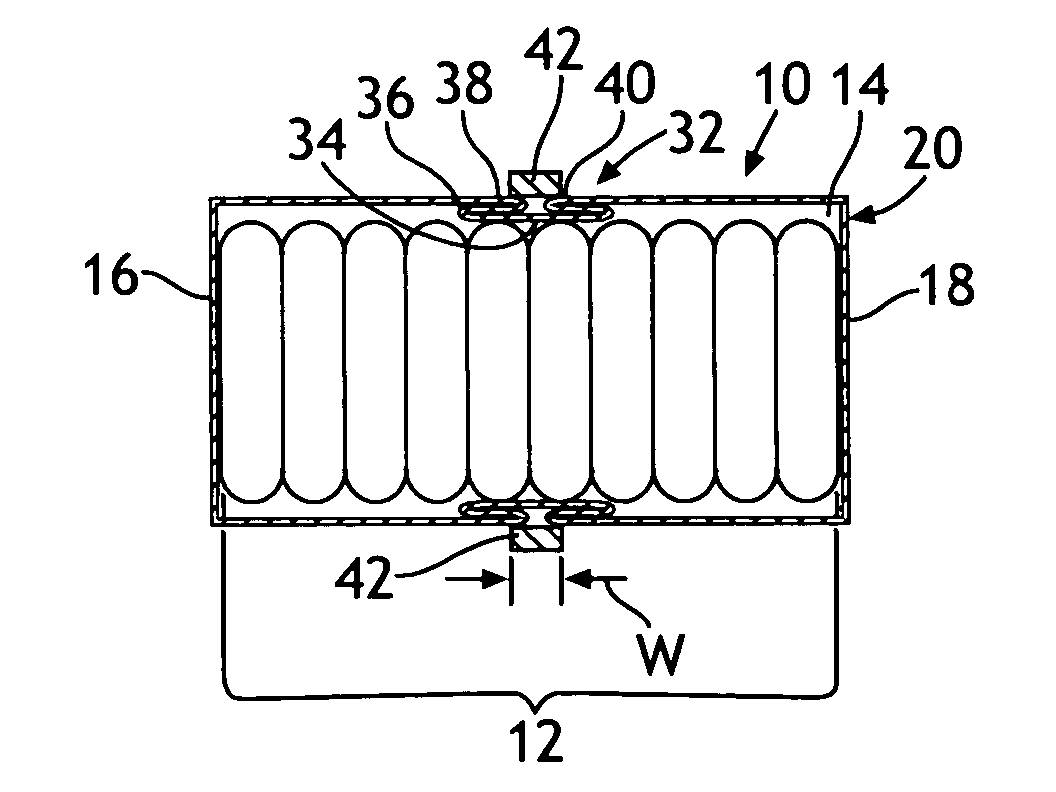 Compressed package having an expansion mechanism