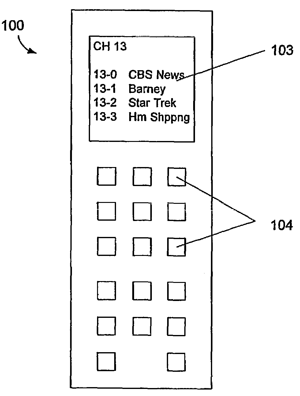 Bi-directional remote control unit and method of using the same