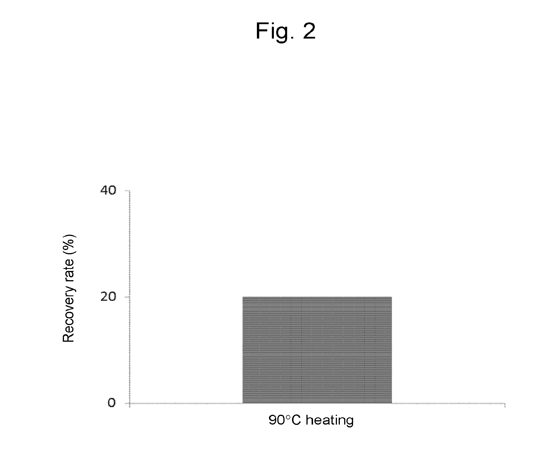 Method for recovering proteins from waste water discharged during process of producing fish meat processed product