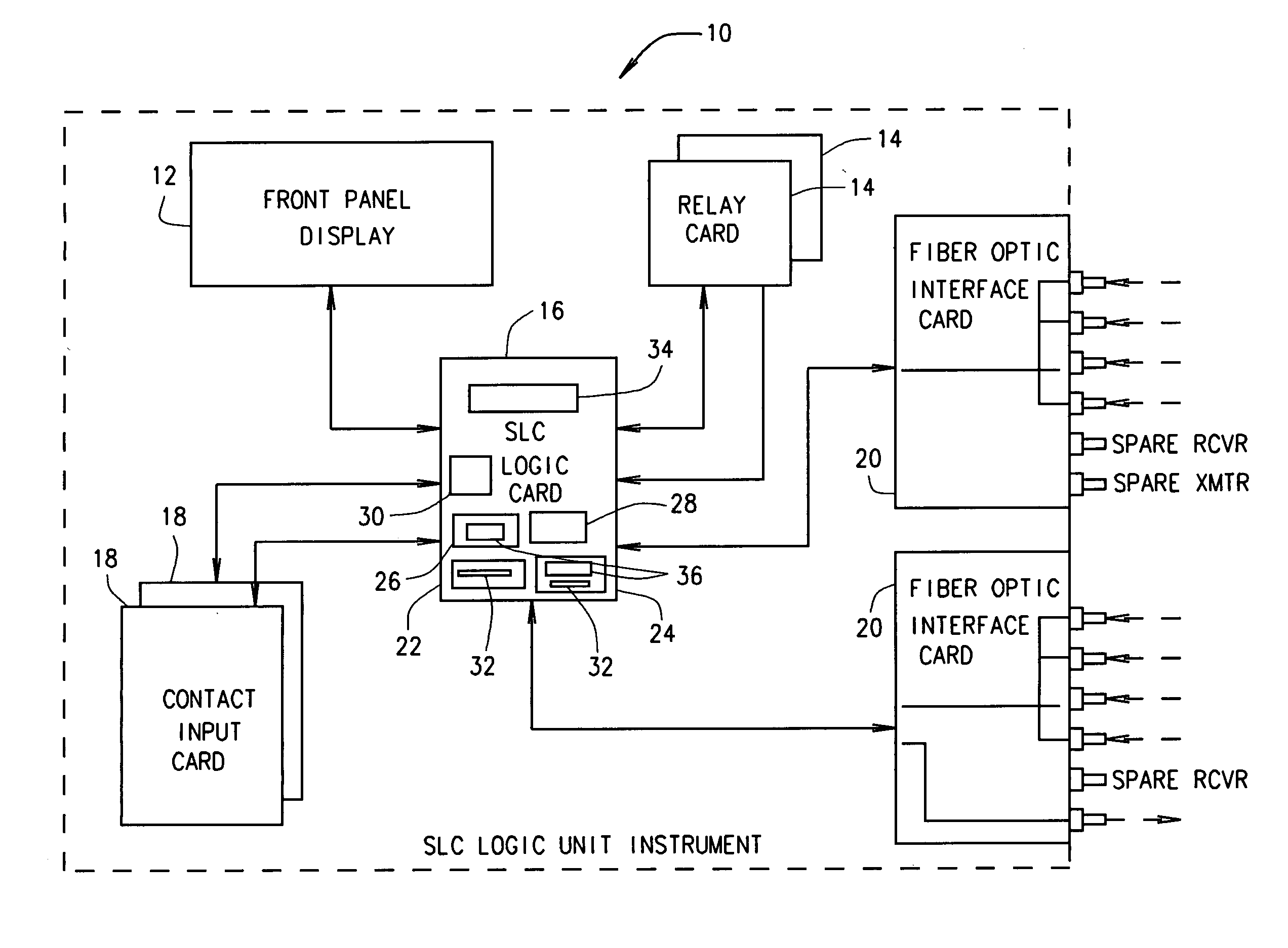 Software based control system for nuclear reactor standby liquid control (SLC) logic processor