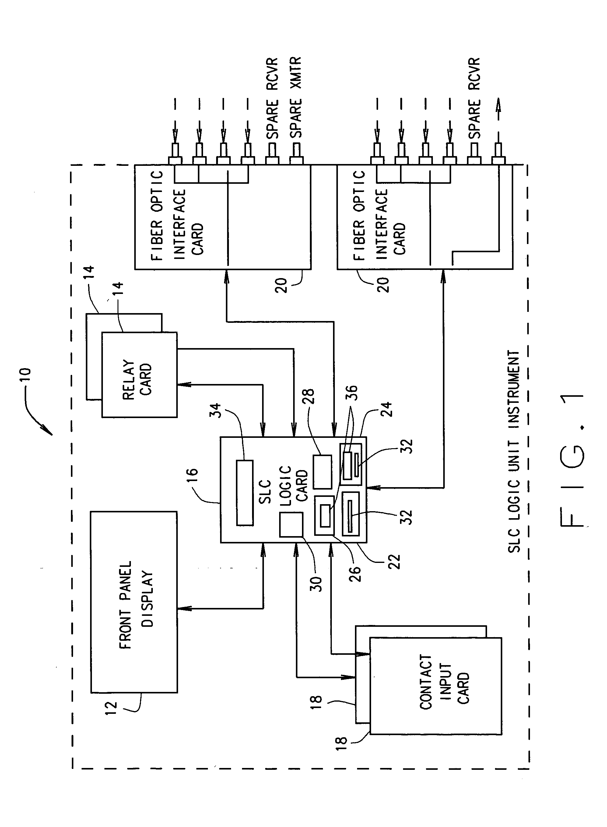 Software based control system for nuclear reactor standby liquid control (SLC) logic processor