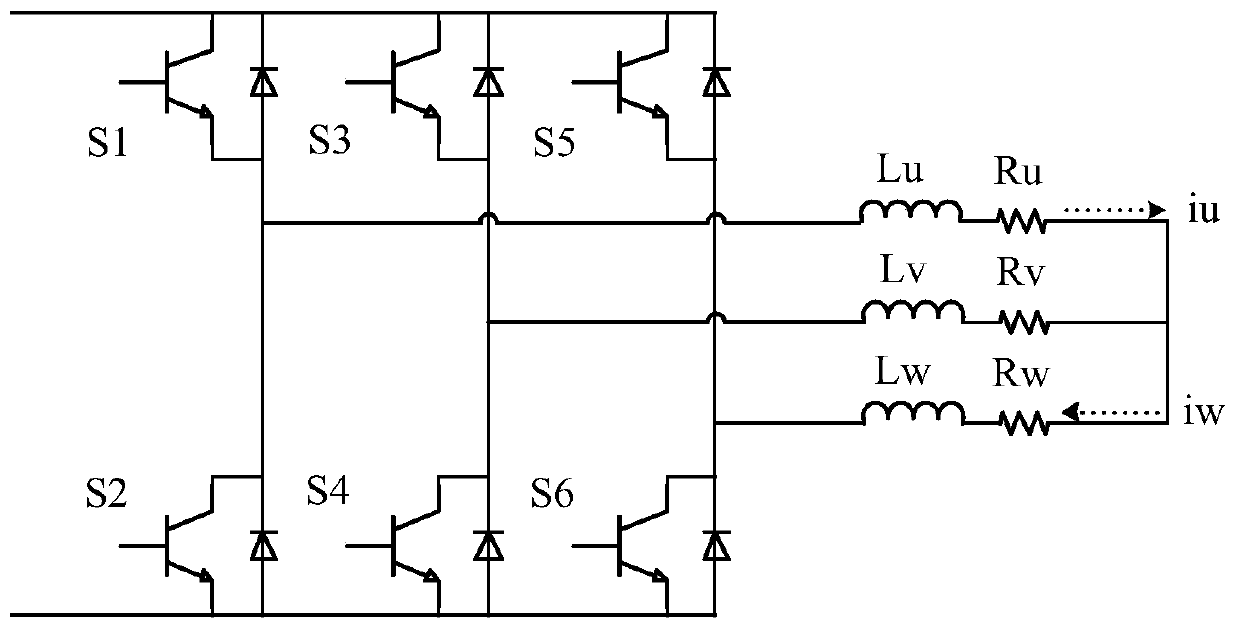 Compressor preheating method, system, medium and equipment