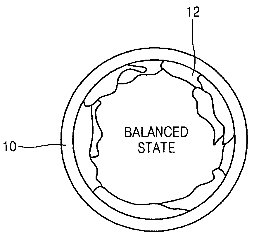 Washing machine and control method of maintaining a balanced state of laundry thereof