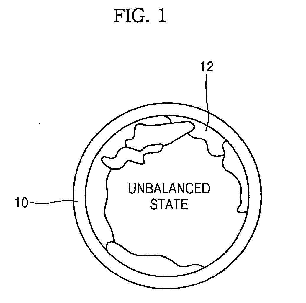 Washing machine and control method of maintaining a balanced state of laundry thereof