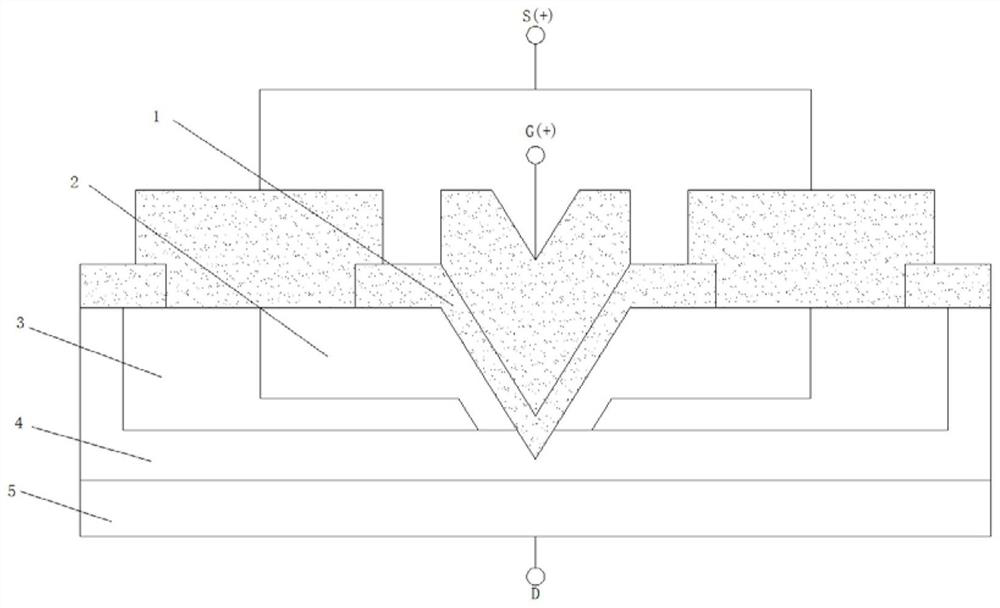 MOS transistor and manufacturing process thereof