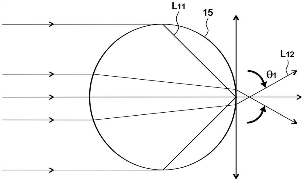 Microminiature laser linear module