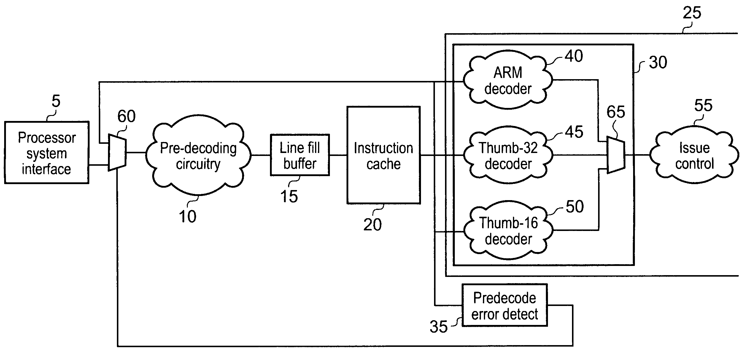 Data processing apparatus and method for pre-decoding instructions