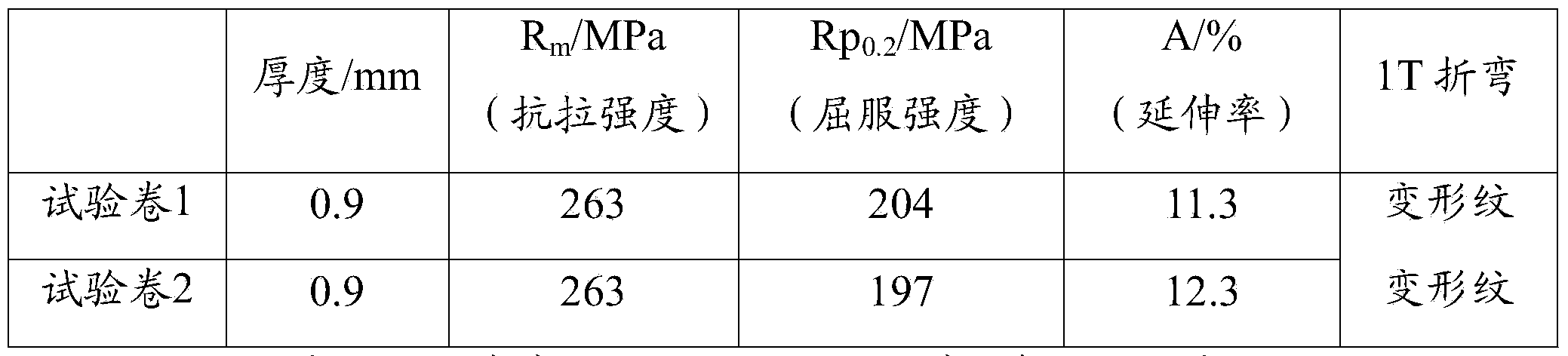 High-strength aluminum alloy prepainted sheet strip for vertical lockrand roof tiles and production method thereof