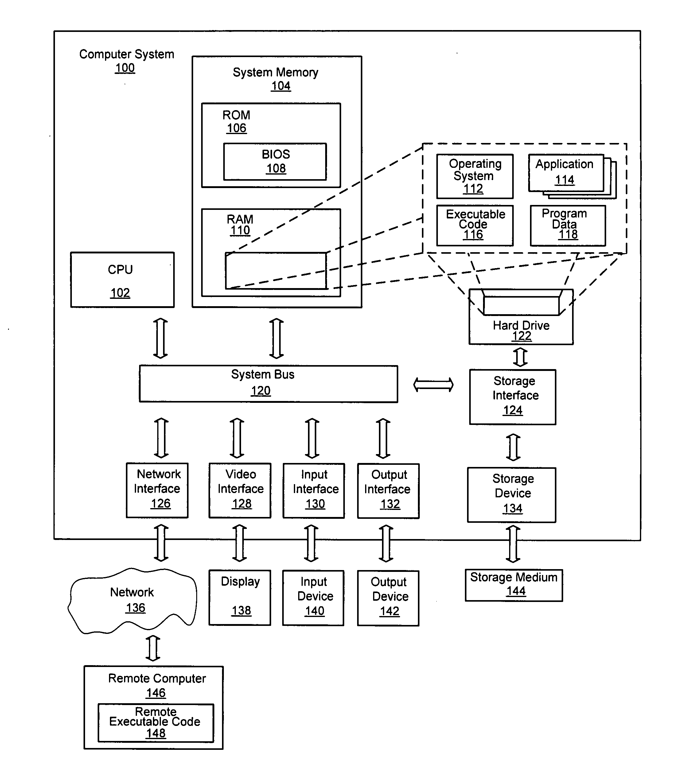 System and method for string processing and searching using a compressed permuterm index