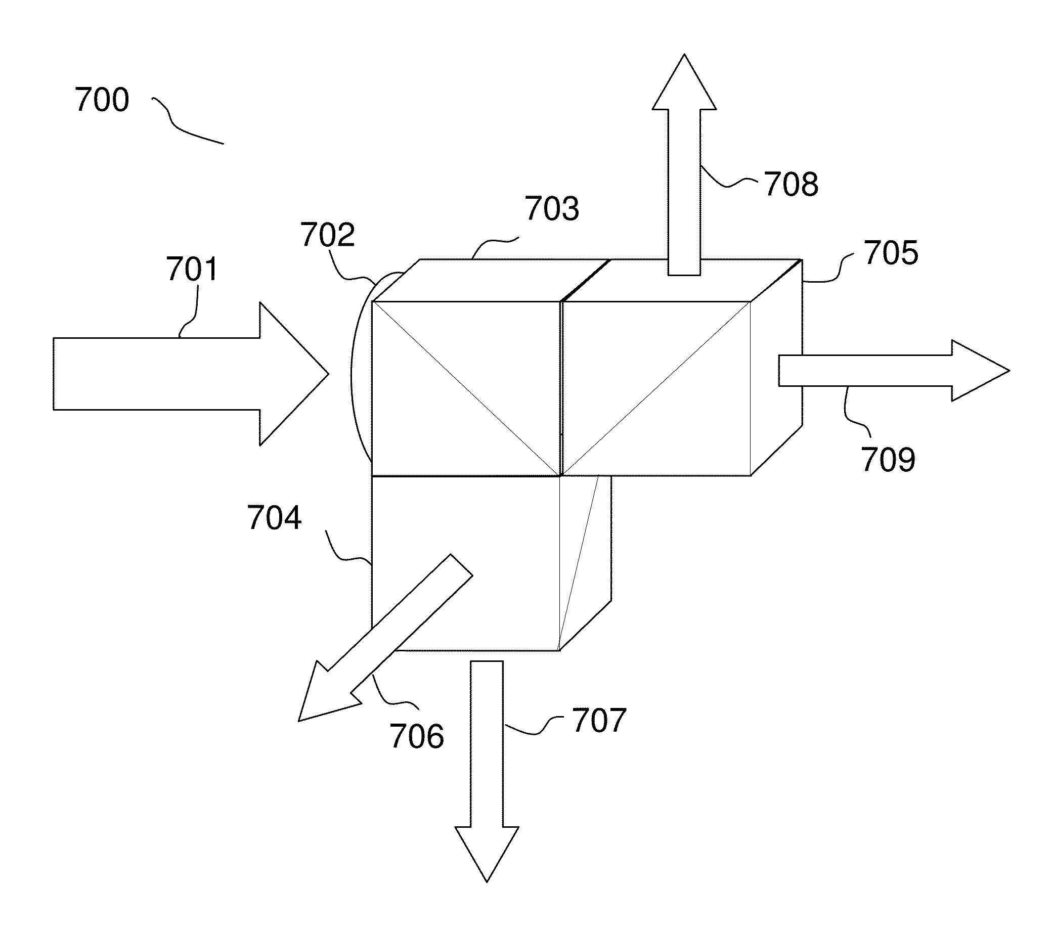 System and method of imaging for increasing image resolution