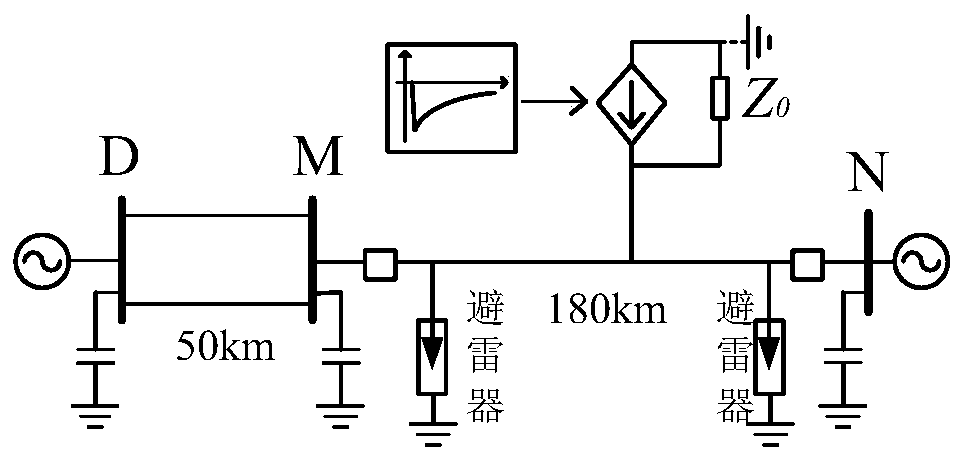 Lightning strike interference and fault identification method for transmission lines based on transient waveform characteristics